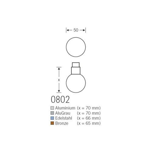 FSB 0802 Knob