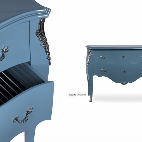 Escape console table