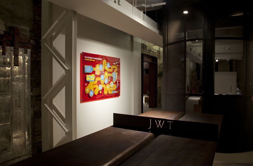 Jwt