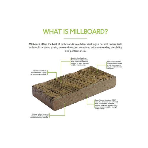 Millboard Enhanced Grain Collection