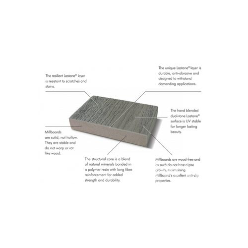 Millboard Driftwood Oak