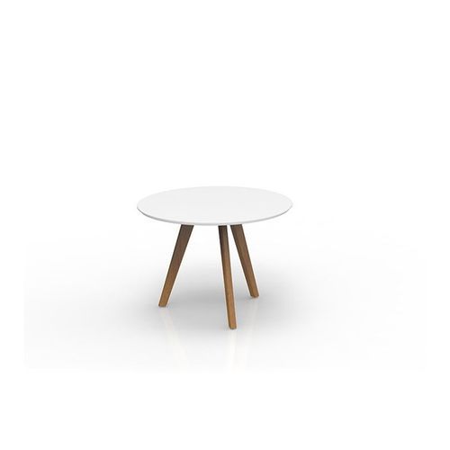 Oslo Round Table