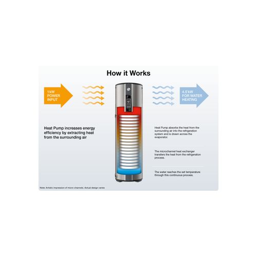 AmbiPower HDc-180 Heat Pump Water Heater