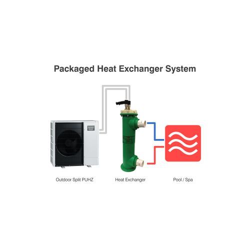 Ecodan for Swimming and Spa Pools