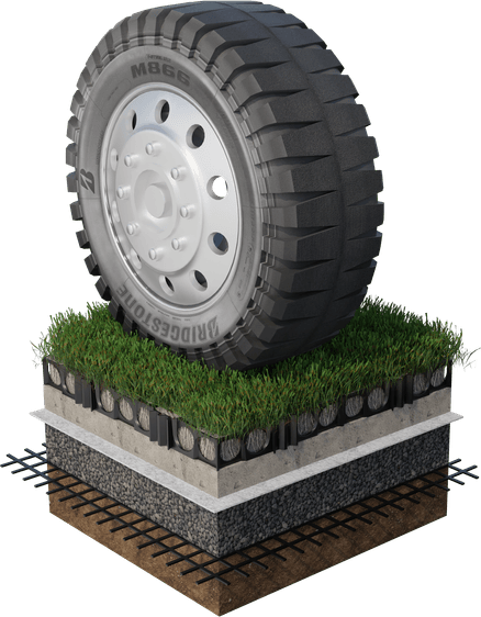 Turf Reinforcement - Turf Cell® by Atlantis