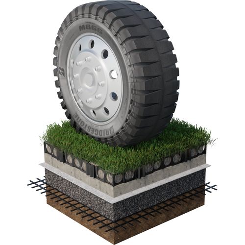 Turf Reinforcement - Turf Cell® by Atlantis