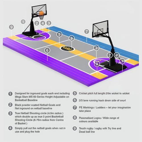 Multisport Courts