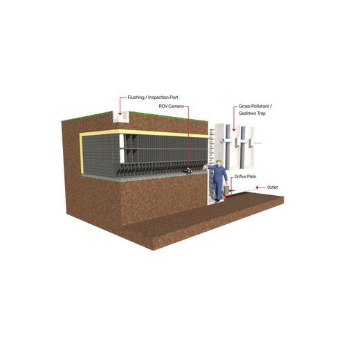 Vaulted Pipeline System - Flo Arch® by Atlantis