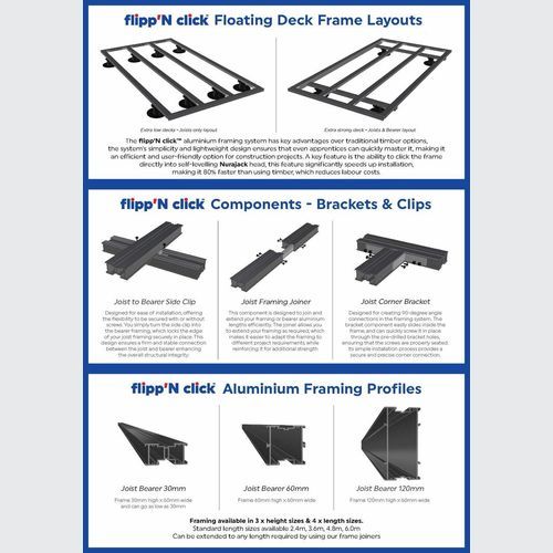 Flipp'N Click | Floating Deck Frame