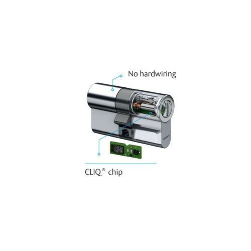 eCLIQ Electronic Locking Platform