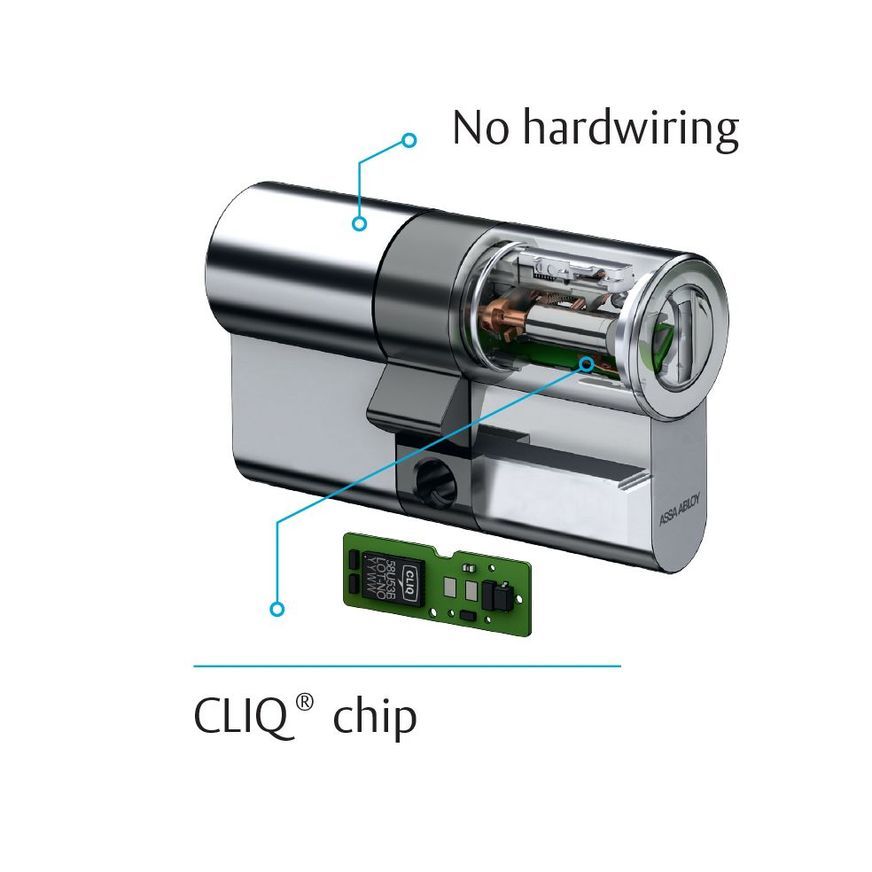eCLIQ Electronic Locking Platform