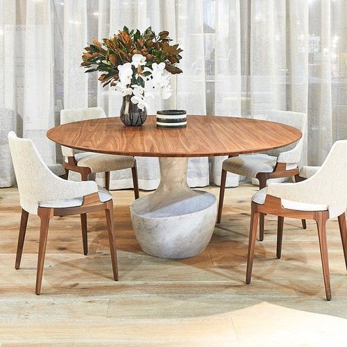 Anfora | Tables