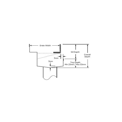 65PASTDi Linear Drainage System