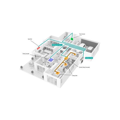 OmniCore Multi Room Heat Pump Solution