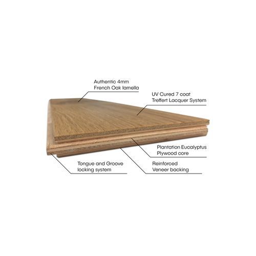 Natural Clear | Genuine Oak Parquet Engineered Flooring