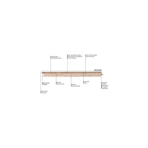 Villa Limestone Herringbone Rough Sawn Timber Flooring