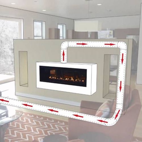 Heat & Glo Balanced Power Flue System