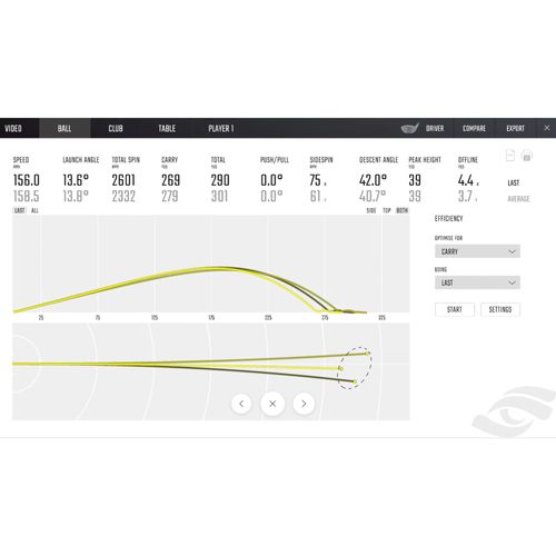 Golf GCHawk Launch Monitor