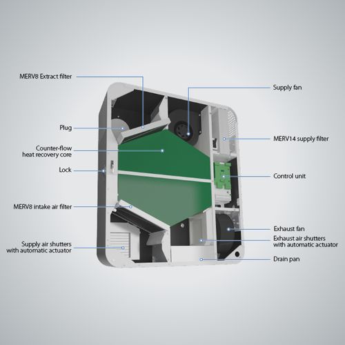Freshbox 100 WIFI - Decentralised Ventilation System