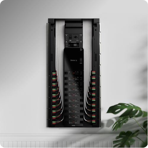 Basis Smart Panel | Max Package