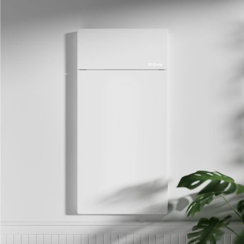 Basis Smart Panel | Core Package