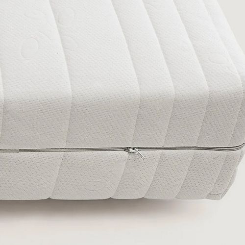Mattresses