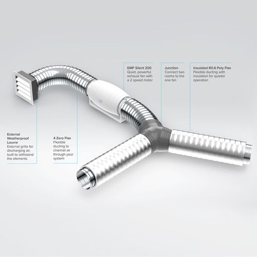 Quiet Flow Multi Inline Exhaust Kit