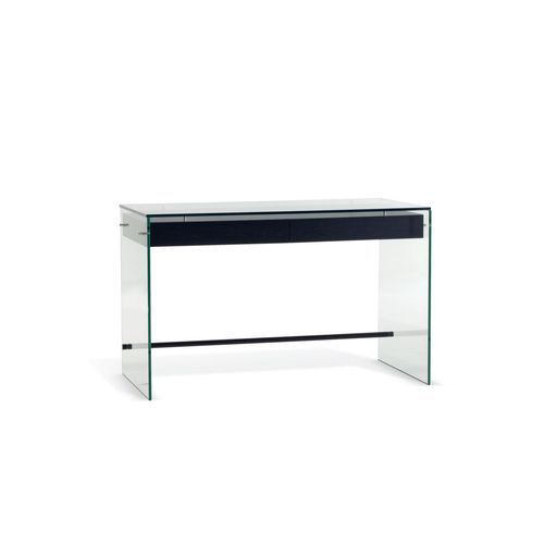 Indo Desk