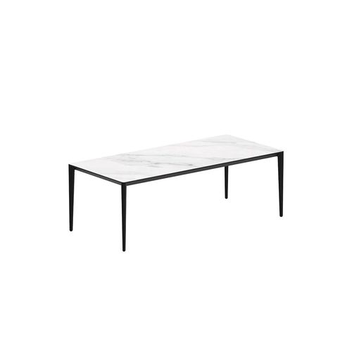 Unite Table Collection