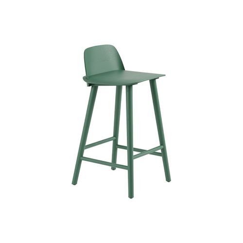 Nerd Counter Stool