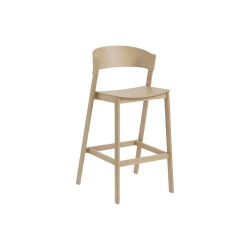Cover Barstool