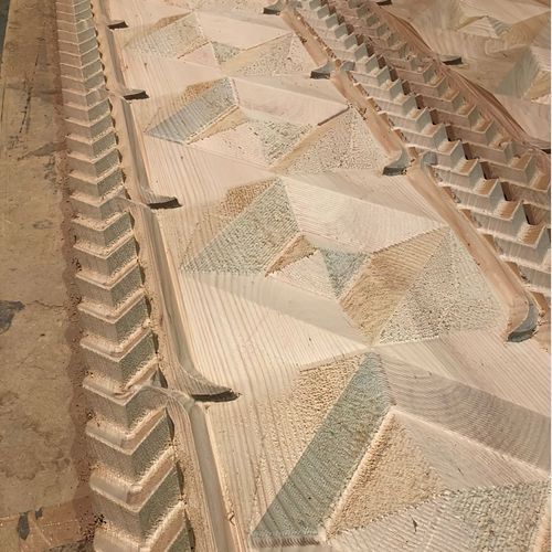 3D Surfaces