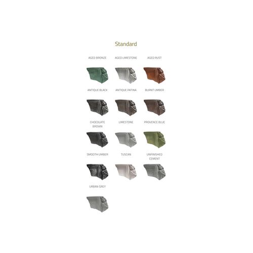 Anduze Textured Urn