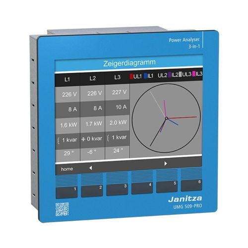 UMG 509 PRO Network Analyser
