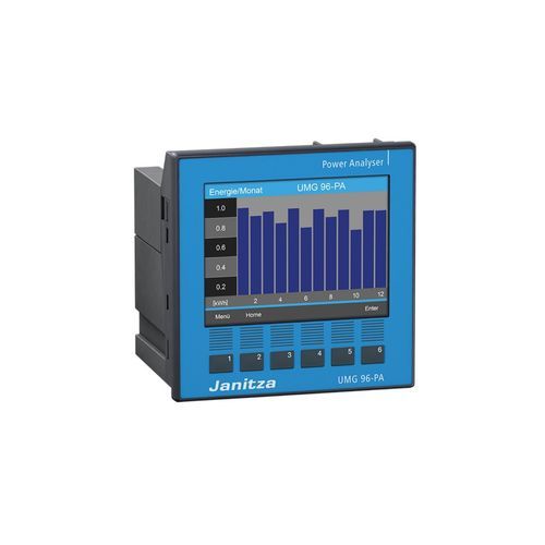 UMG 96-PA Power Analyser