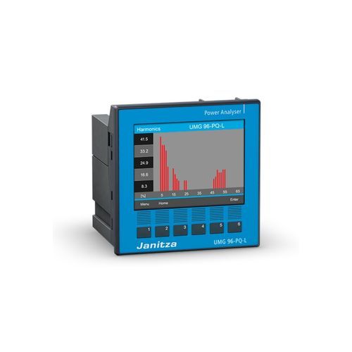 UMG 96 PQ-L | Power Analysis & Monitor