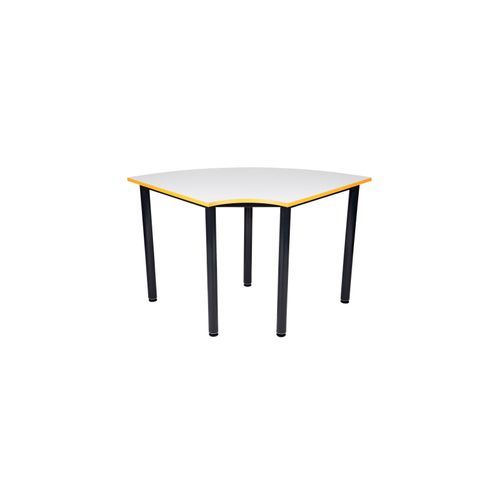 Quadrant Table