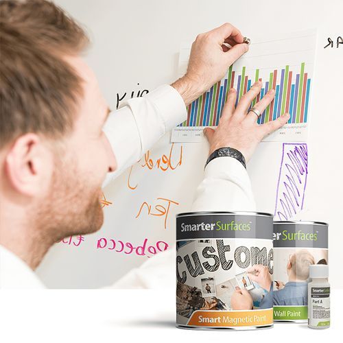 Smart Magnetic Whiteboard Paint - White