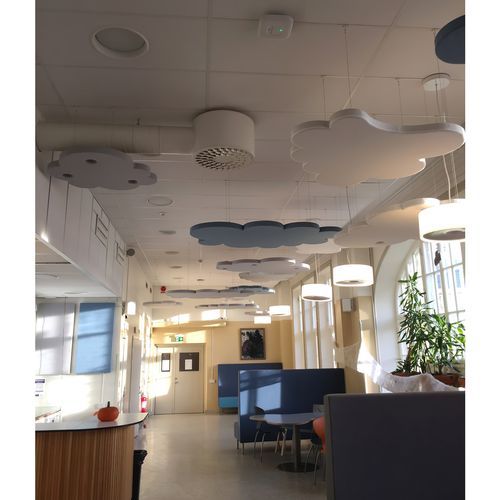 Cloudz Ceiling Absorber