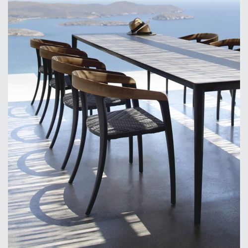 Unite Table Collection