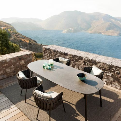 Tosca | Tables