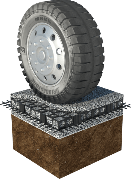 Gravel Reinforcement - Gravel Cell® by Atlantis
