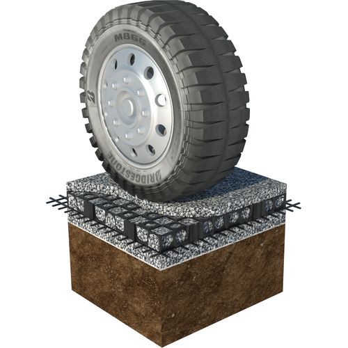 Gravel Reinforcement - Gravel Cell® by Atlantis