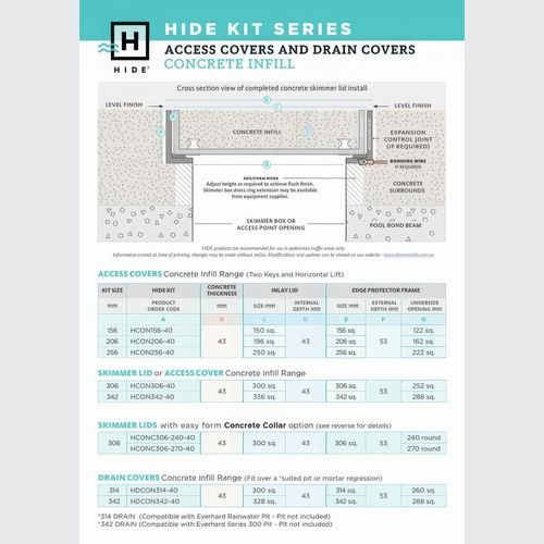 HIDE Concrete Access Covers