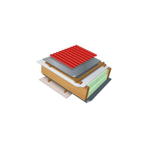 R6.8 Double-Layer System
