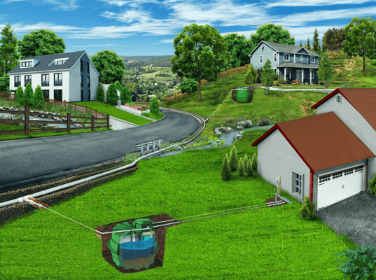 Pumped Septic Tank (STEP)
