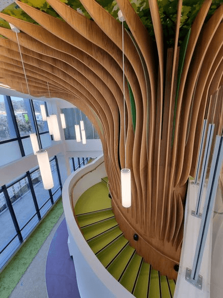 Staircases