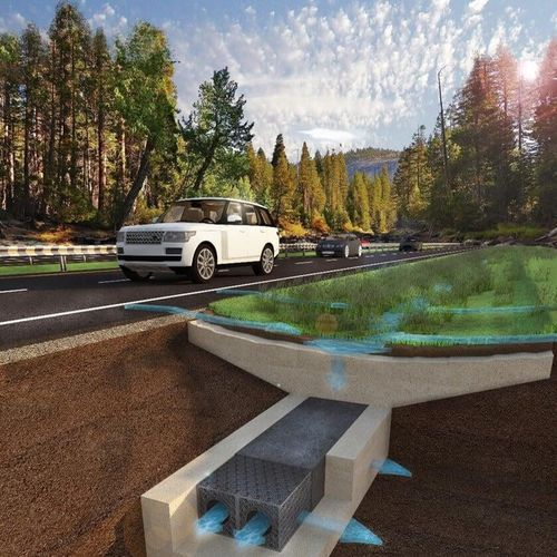 Efficient Water Management - Flo-Channel® by Atlantis