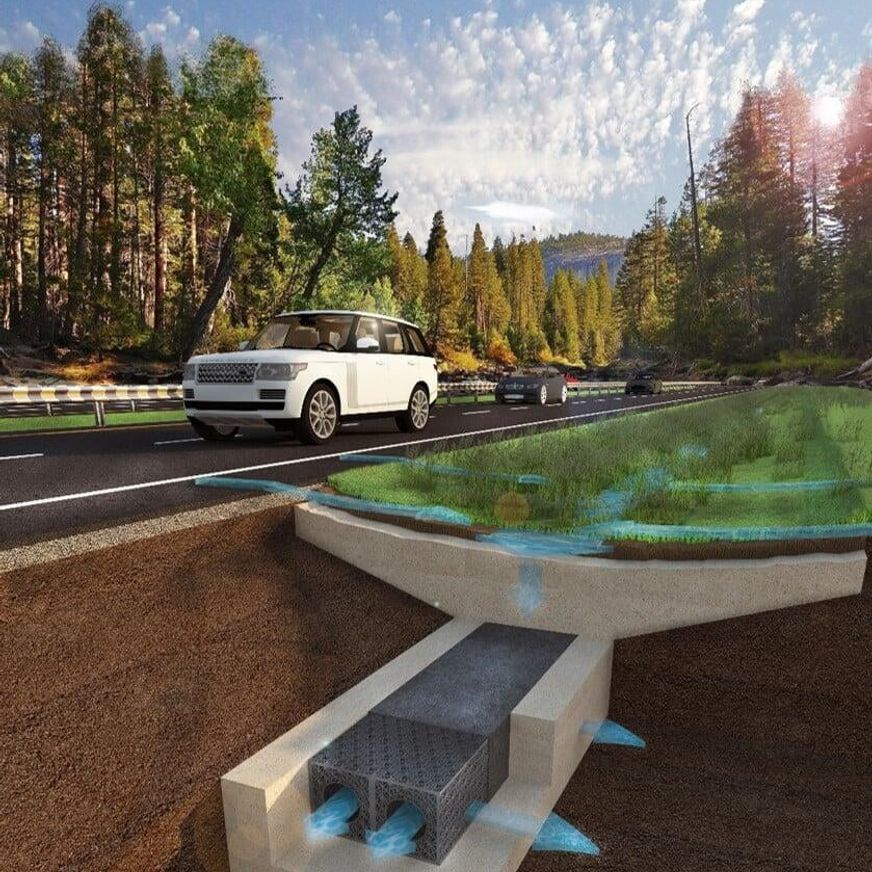 Efficient Water Management - Flo-Channel® by Atlantis