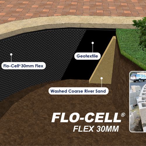 Subsurface Drainage - Flo-Cell® by Atlantis